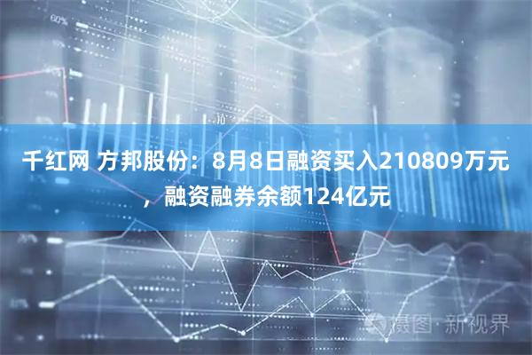 千红网 方邦股份：8月8日融资买入210809万元，融资融券余额124亿元