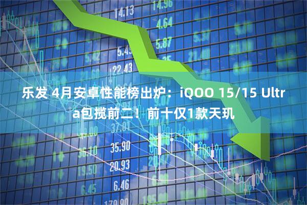 乐发 4月安卓性能榜出炉：iQOO 15/15 Ultra包揽前二！前十仅1款天玑