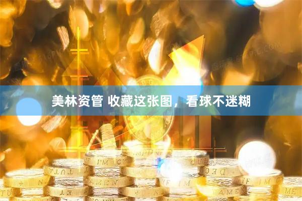 美林资管 收藏这张图，看球不迷糊